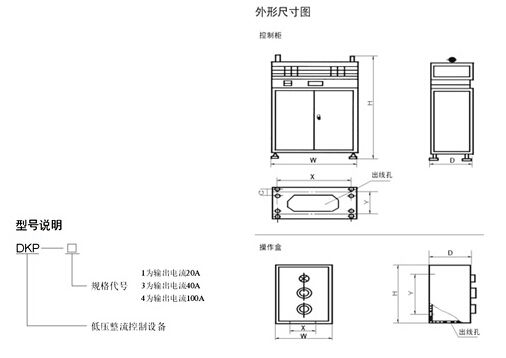 DKP、STQL系列整流控制設(shè)備